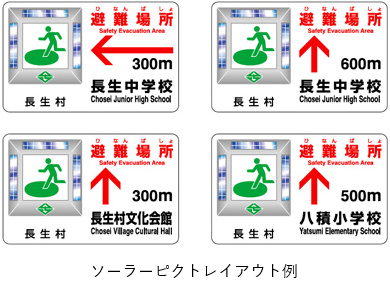 ソーラーピクト